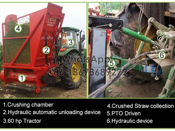 Structure of stalk cutting and recycling machine