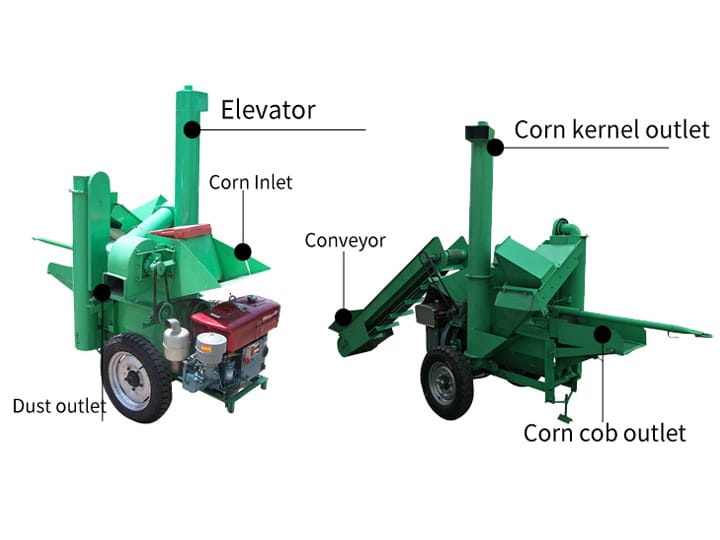 Corn-sheller-machine