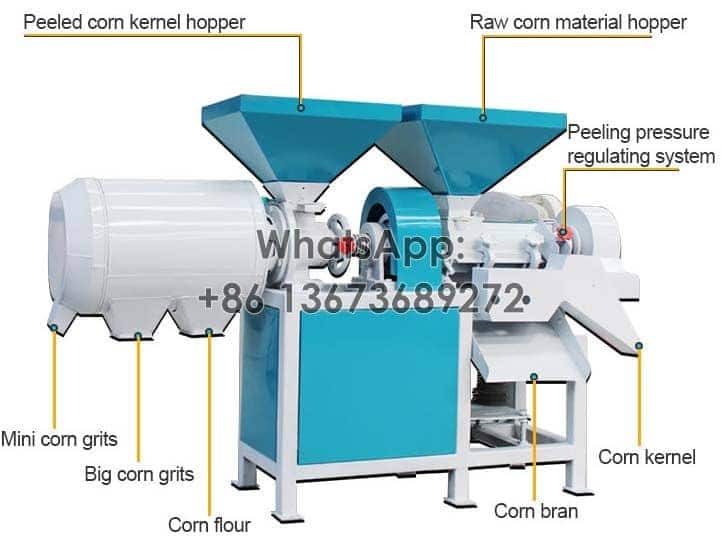 Structure-of-corn-grits-milling-machine